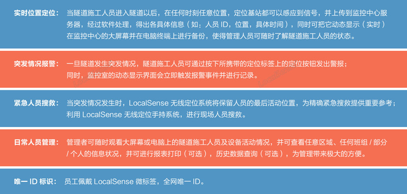 隧道視頻監控系統的九個特點(圖2)